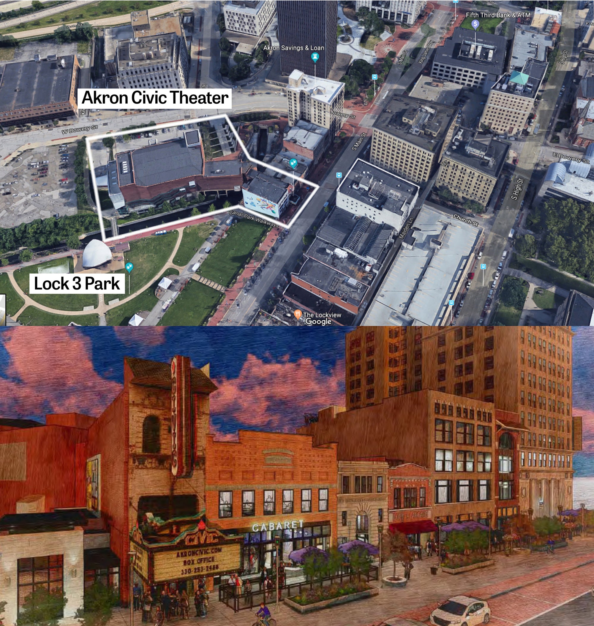 Akron
